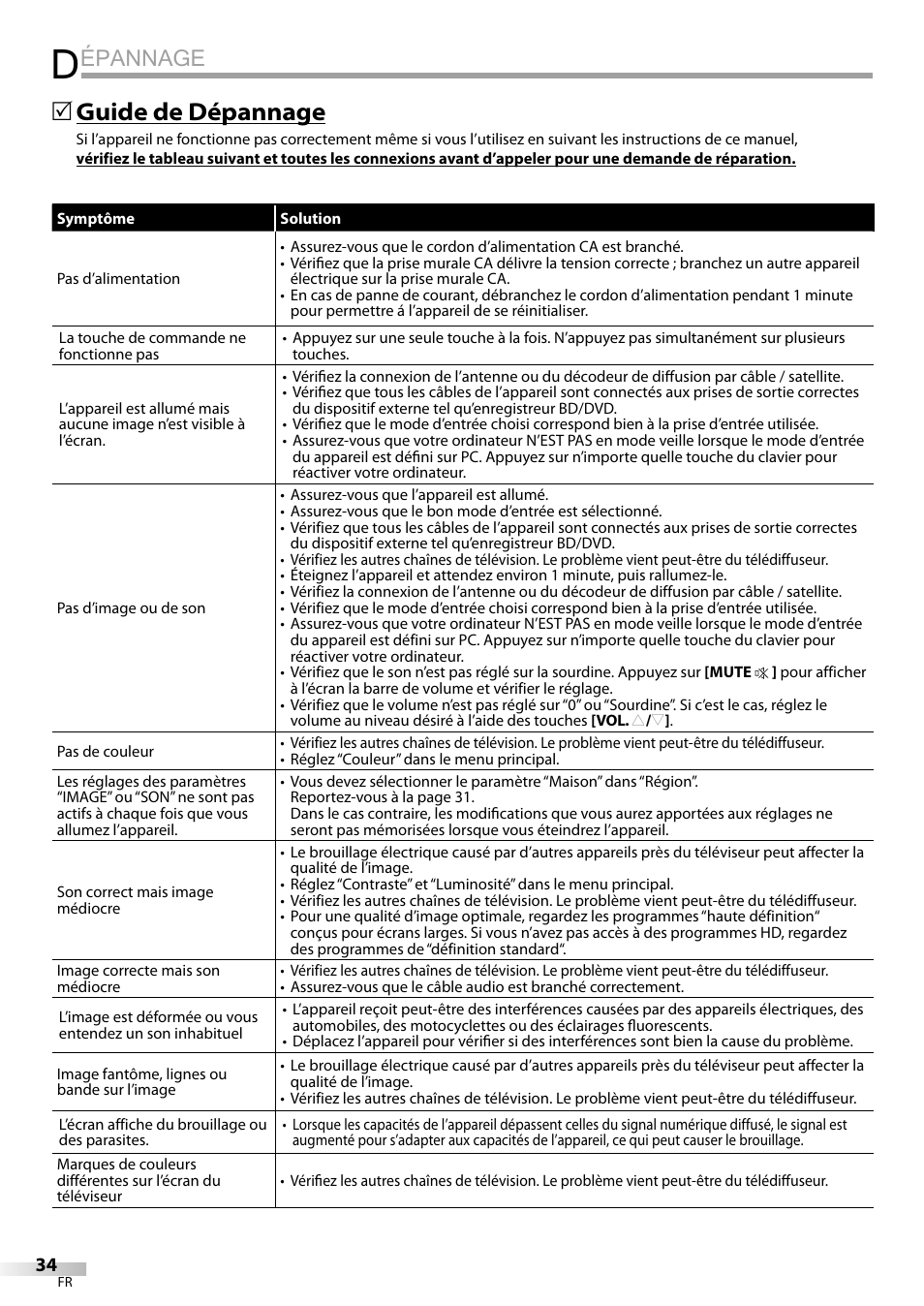 Épannage, 5 guide de dépannage | Emerson LC320EMXF User Manual | Page 73 / 116