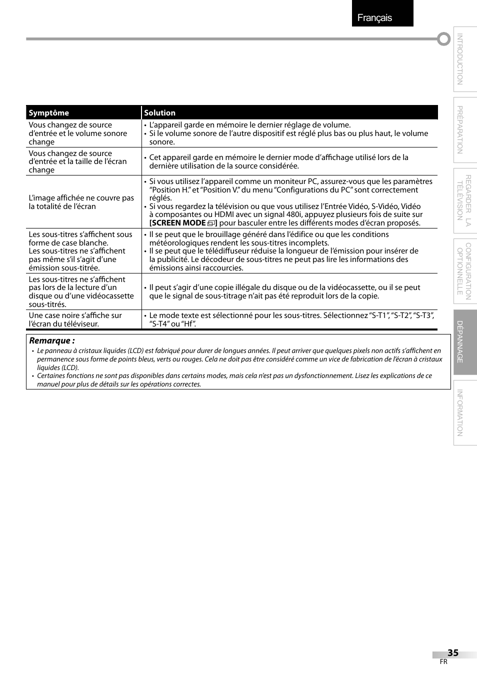 Français | Emerson LC320EMXF User Manual | Page 74 / 116