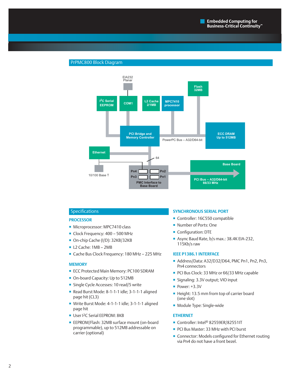 Front page interior page | Emerson PrPMC800 User Manual | Page 2 / 4