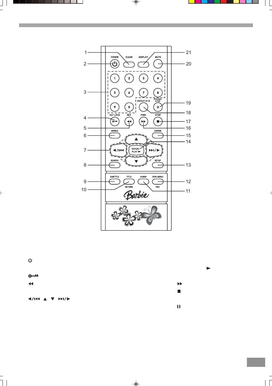 Remote control | Emerson Radio Barbie BAR330 User Manual | Page 9 / 27