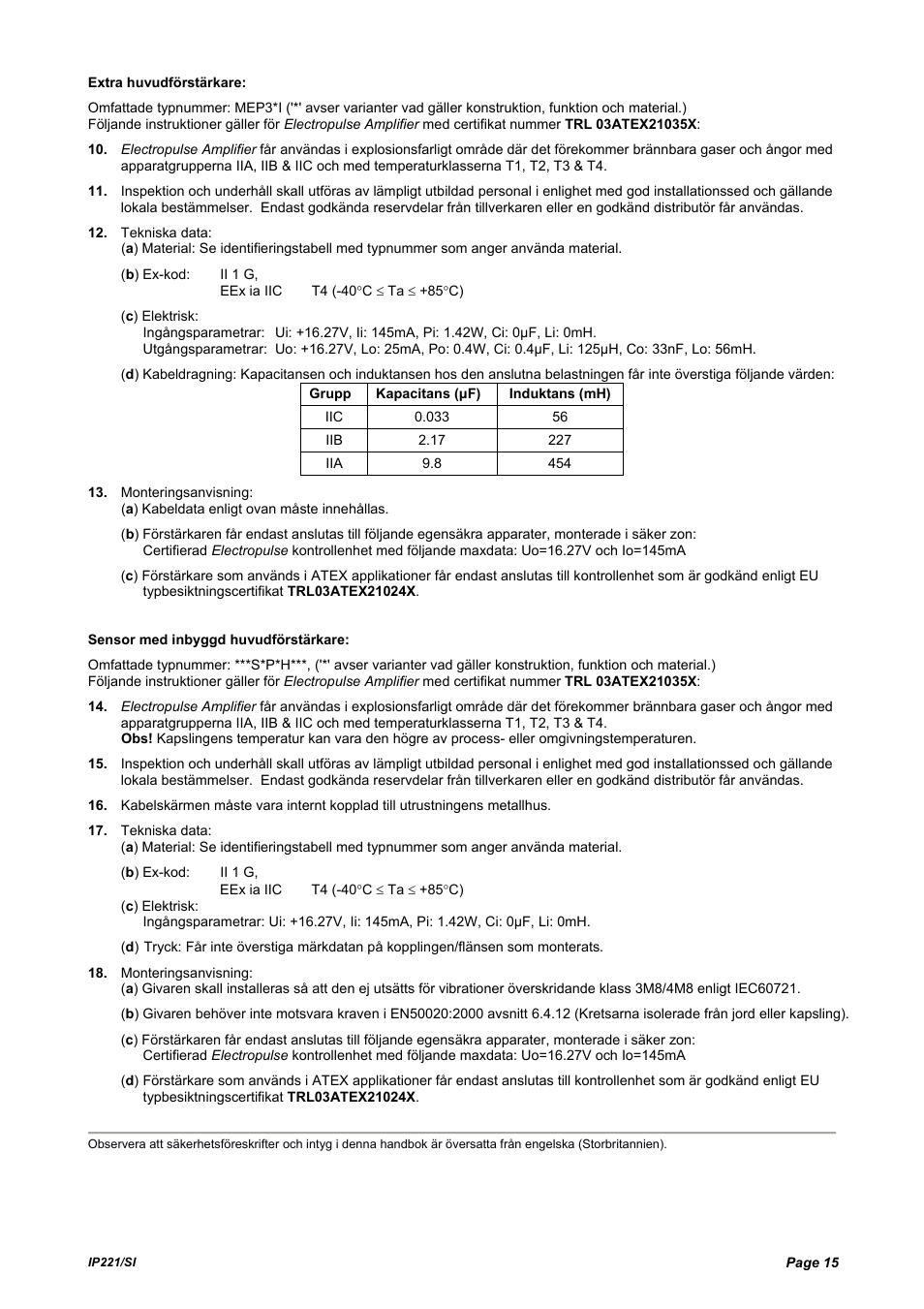 Emerson IP221/SI User Manual | Page 15 / 52