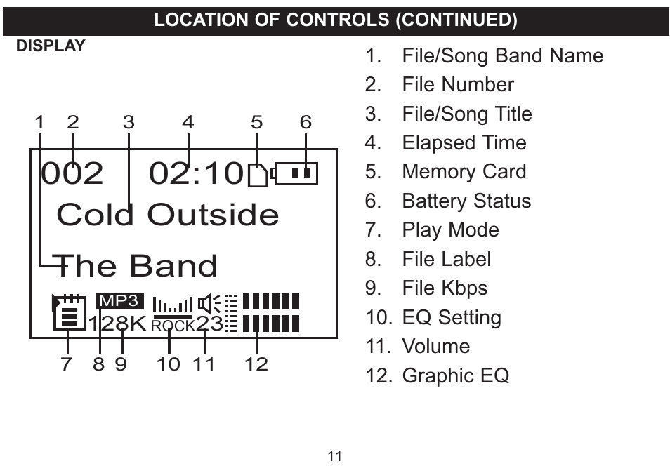 Emerson Radio MP250 User Manual | Page 12 / 44