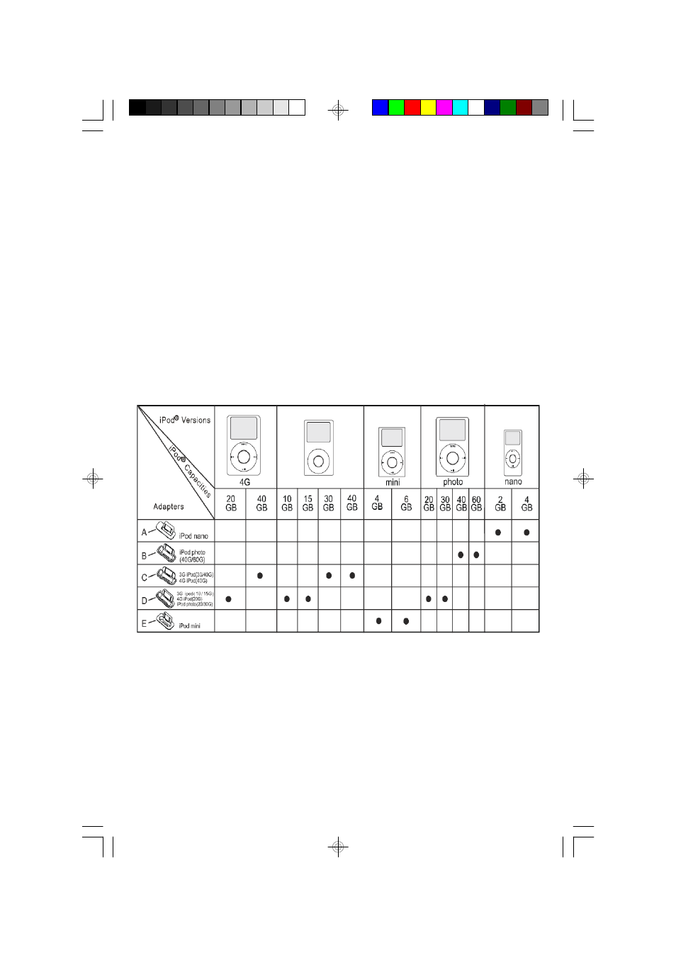 Ipod, Adapter information | Emerson Radio iC172 User Manual | Page 23 / 35