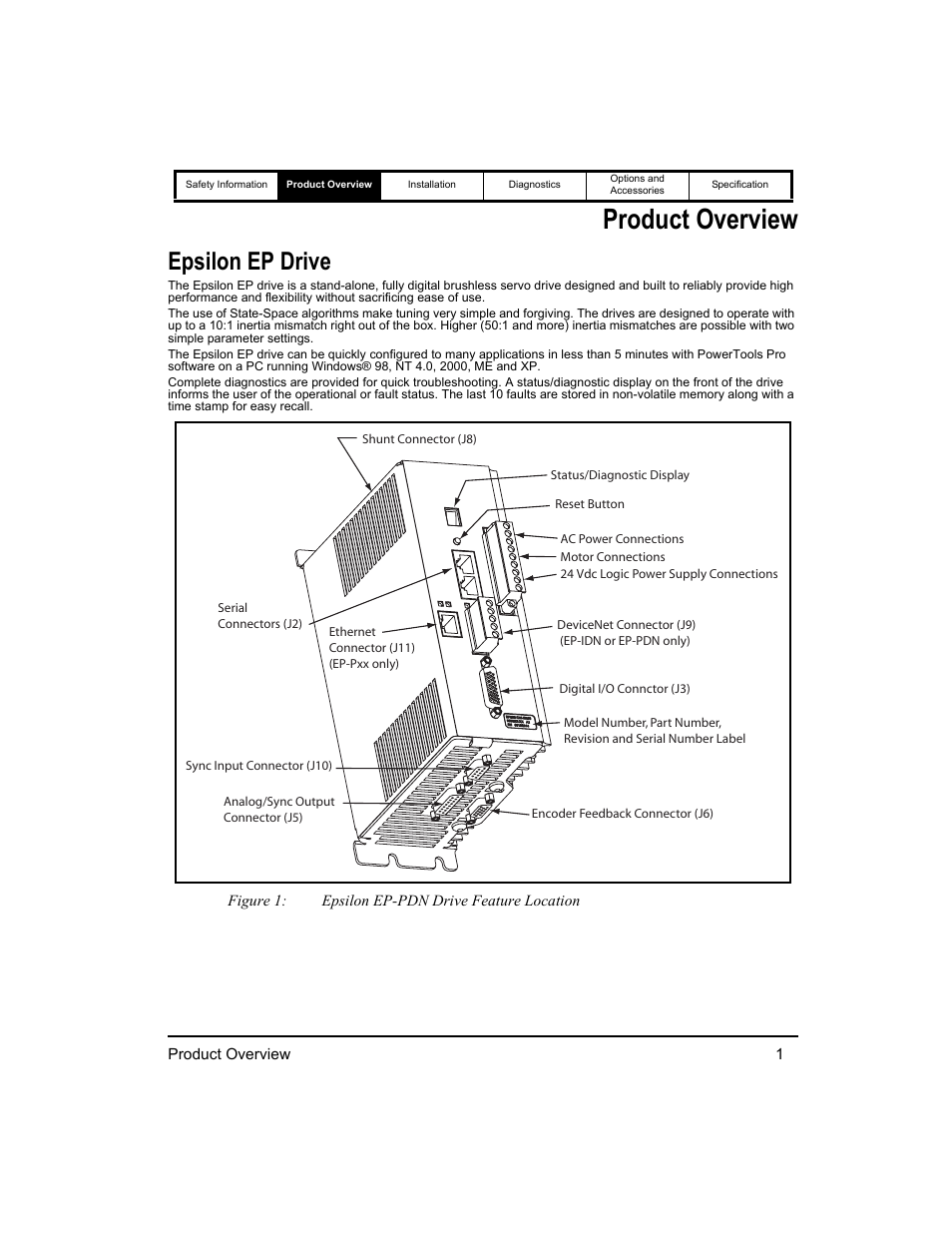Product overview, Epsilon ep drive | Emerson 400518-01 User Manual | Page 13 / 88