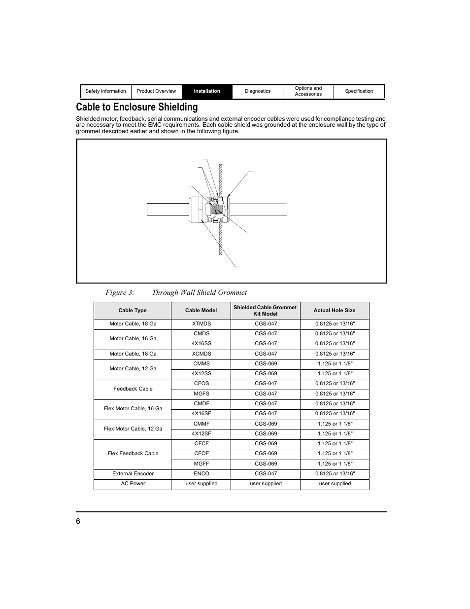 Cable to enclosure shielding, Figure 3: through wall shield grommet | Emerson 400518-01 User Manual | Page 18 / 88