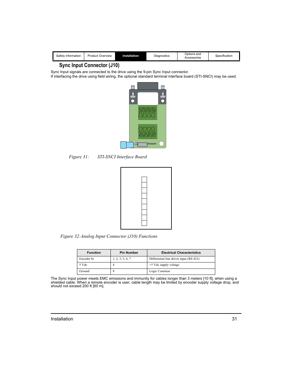 Sync input connector (j10), Installation 31 | Emerson 400518-01 User Manual | Page 43 / 88