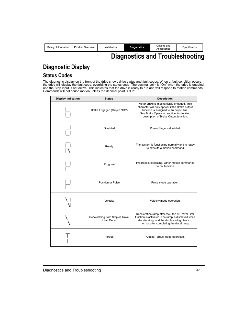 Diagnostics and troubleshooting, Diagnostic display, Status codes | Diagnostics and troubleshooting 41 | Emerson 400518-01 User Manual | Page 53 / 88