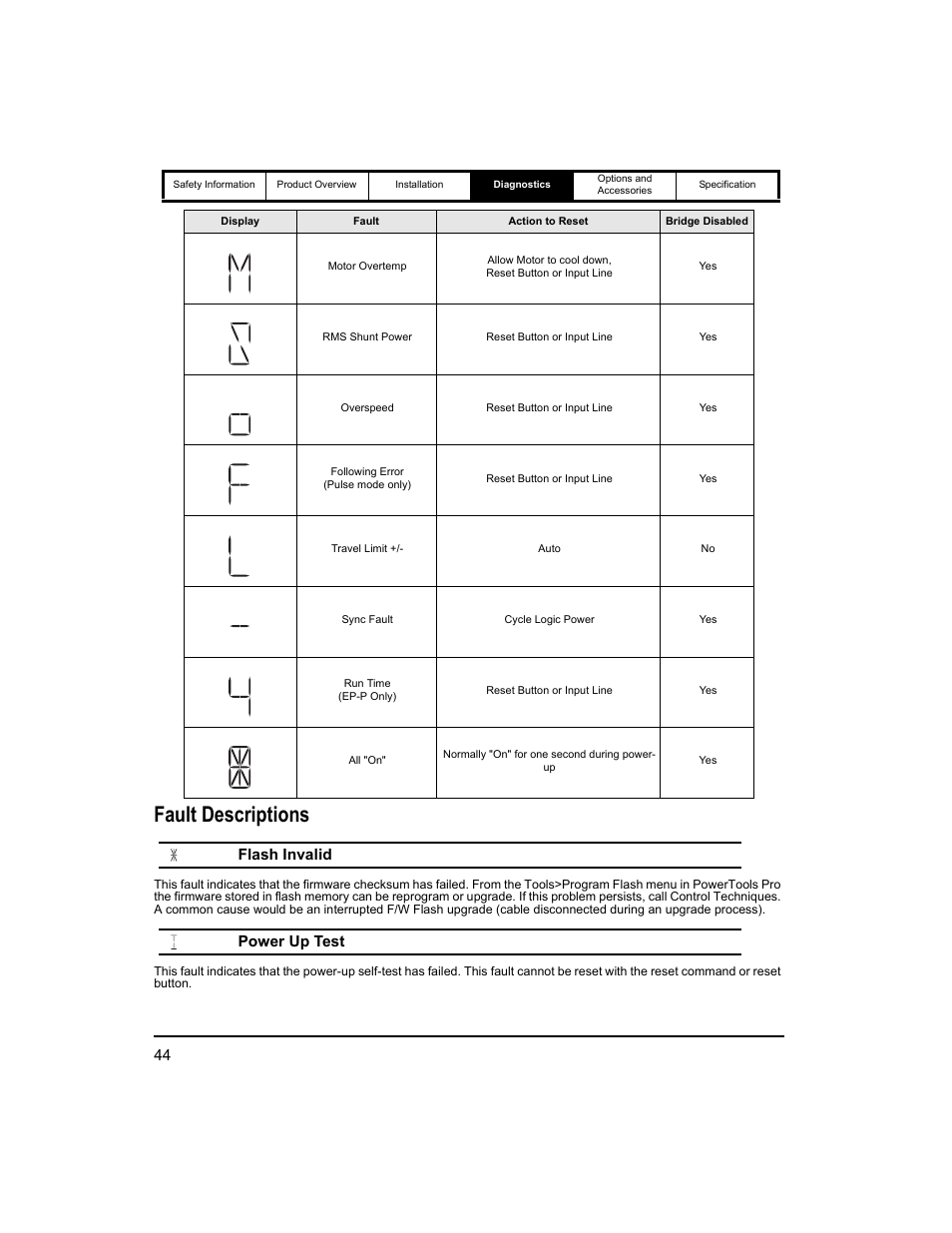 Fault descriptions, Flash invalid, Power up test | Emerson 400518-01 User Manual | Page 56 / 88