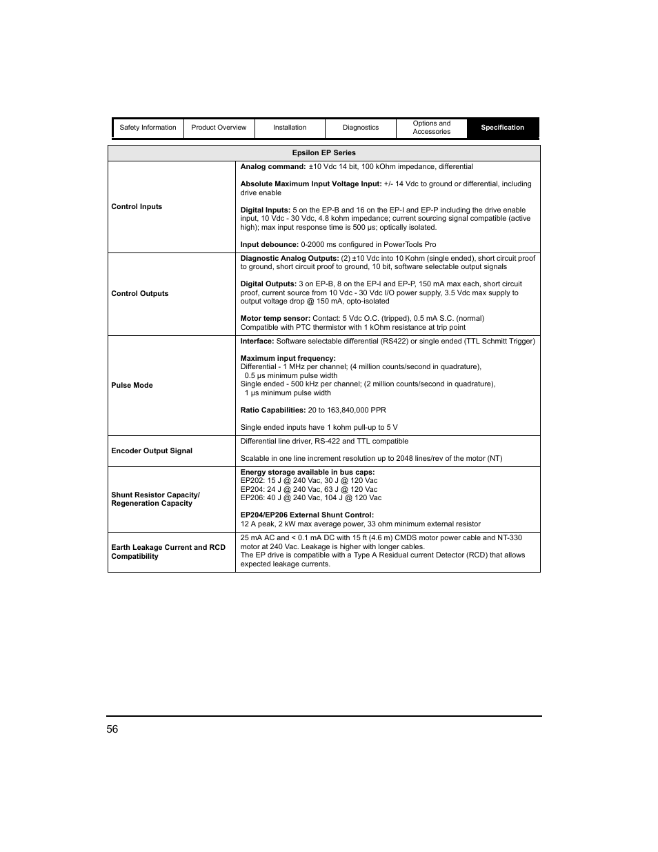 Emerson 400518-01 User Manual | Page 68 / 88