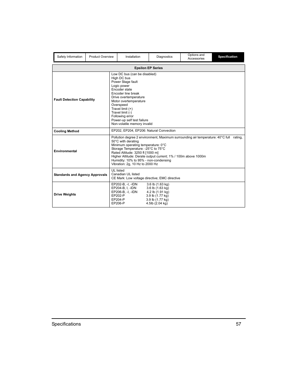 Specifications 57 | Emerson 400518-01 User Manual | Page 69 / 88