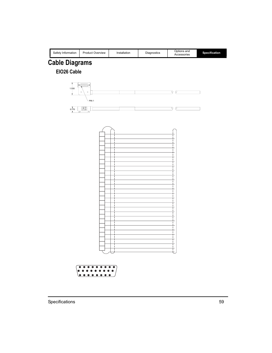 Cable diagrams, Eio26 cable, Specifications 59 | Emerson 400518-01 User Manual | Page 71 / 88