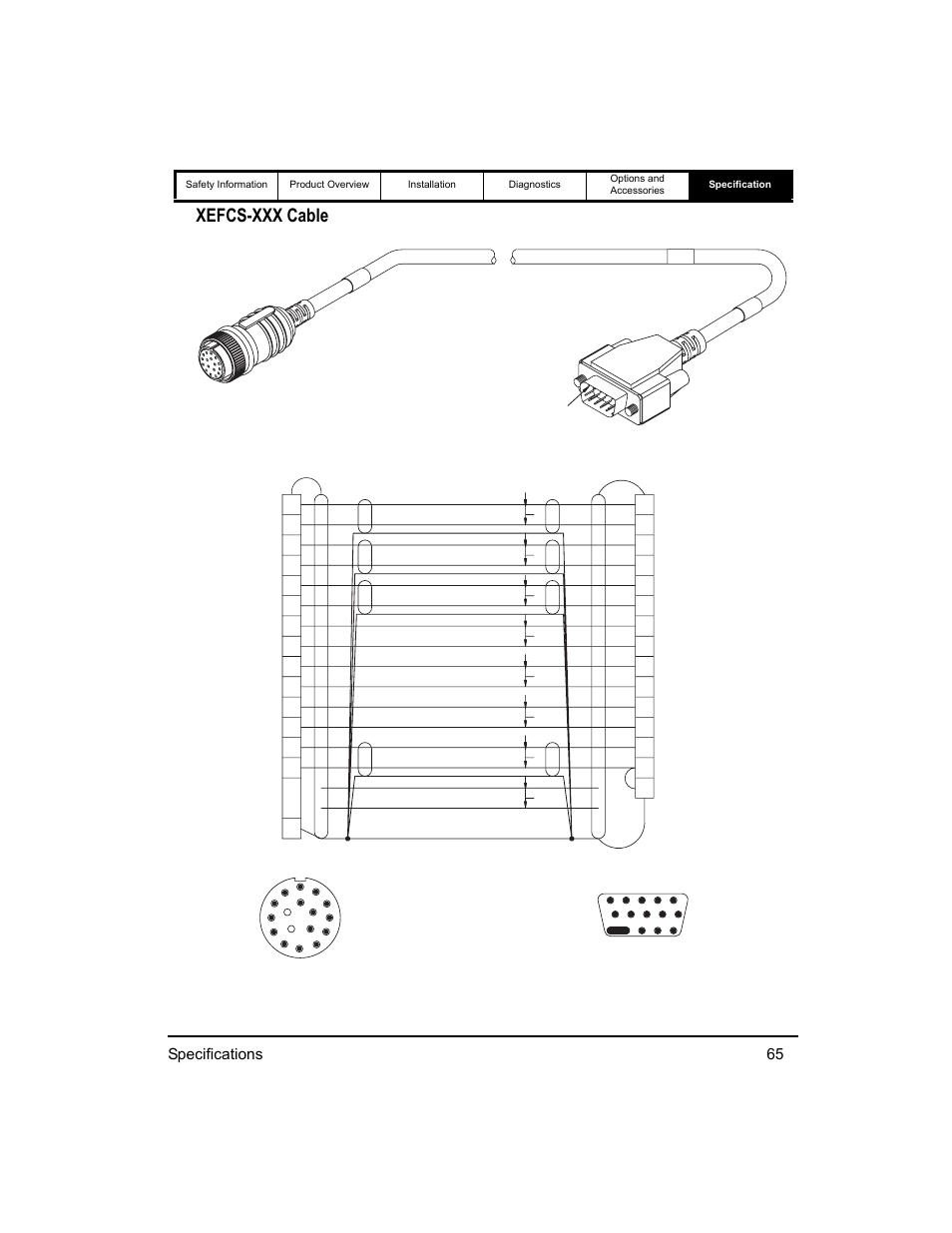 Xefcs-xxx cable, Specifications 65 | Emerson 400518-01 User Manual | Page 77 / 88
