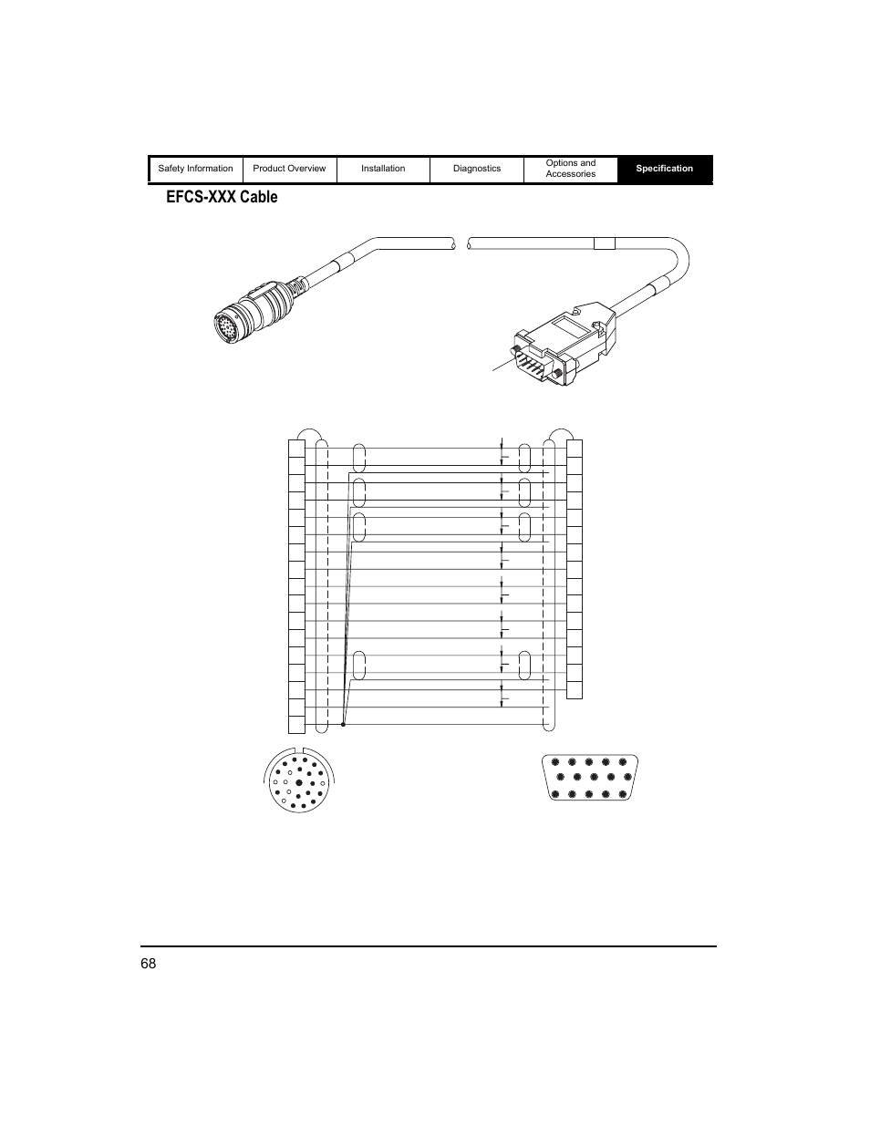 Efcs-xxx cable | Emerson 400518-01 User Manual | Page 80 / 88