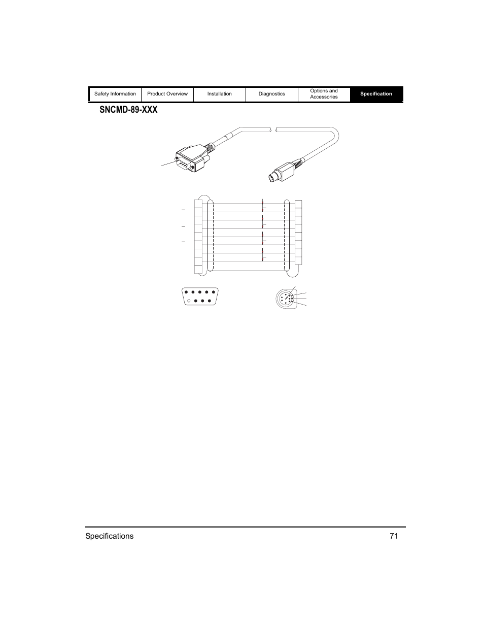 Sncmd-89-xxx, Specifications 71 | Emerson 400518-01 User Manual | Page 83 / 88