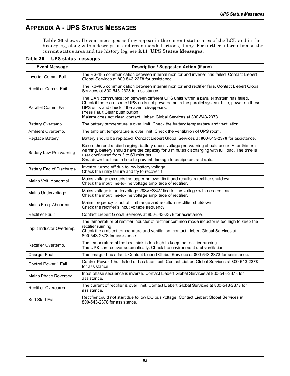 Appendix a - ups status messages, Table 36 ups status messages, Ppendix | A - ups s, Tatus, Essages, Table 36, Ups status messages, Appendix a ): n, S (see appendix a | Emerson Liebert NX 480V User Manual | Page 101 / 108