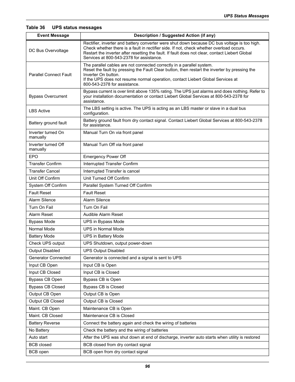 Emerson Liebert NX 480V User Manual | Page 104 / 108