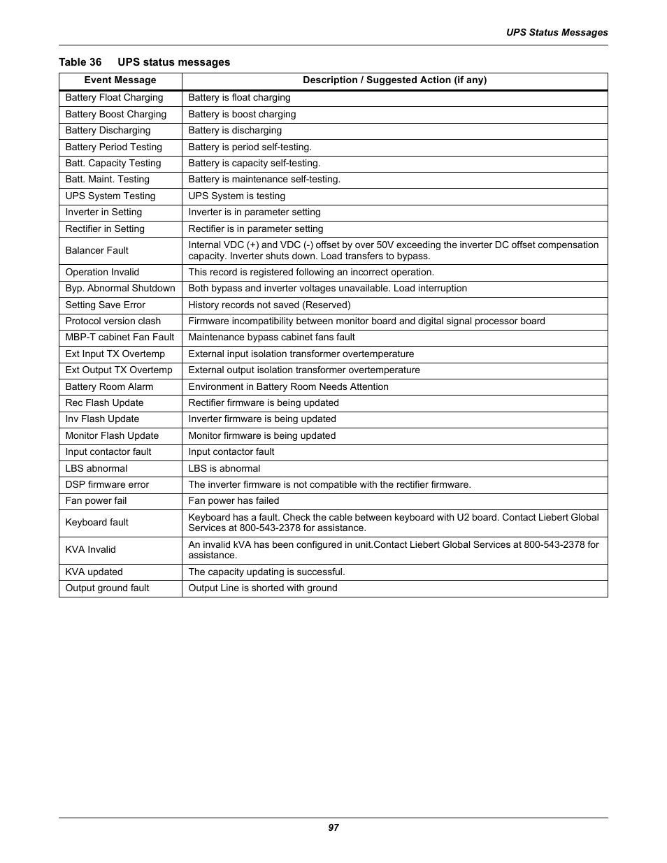 Emerson Liebert NX 480V User Manual | Page 105 / 108