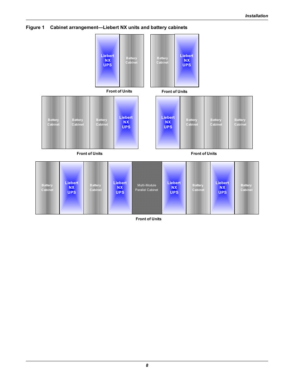 E figure 1 | Emerson Liebert NX 480V User Manual | Page 16 / 108