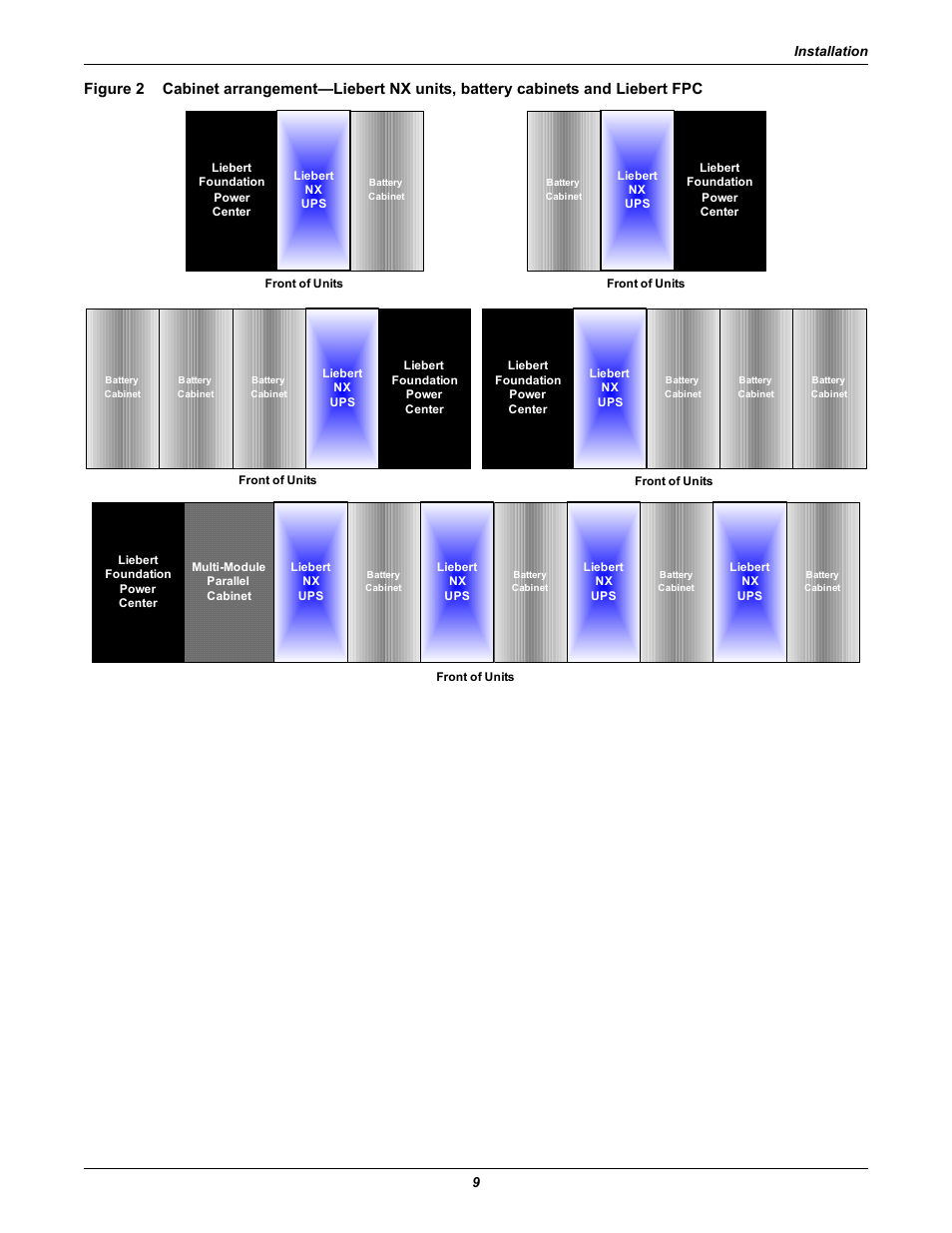 Figure 2 | Emerson Liebert NX 480V User Manual | Page 17 / 108