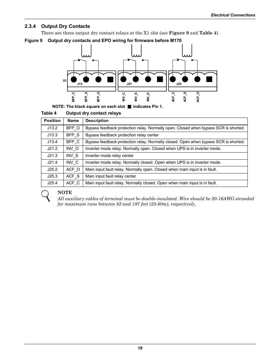 4 output dry contacts, Table 4 output dry contact relays, Output dry contacts | Figure 9, Table 4, Output dry contact relays | Emerson Liebert NX 480V User Manual | Page 27 / 108