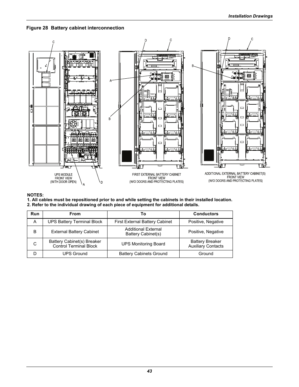 Figure 28 battery cabinet interconnection | Emerson Liebert NX 480V User Manual | Page 51 / 108