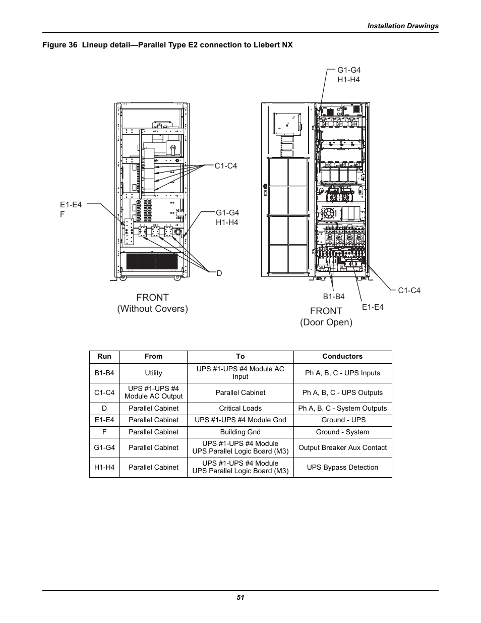 Front (without covers) front (door open) | Emerson Liebert NX 480V User Manual | Page 59 / 108