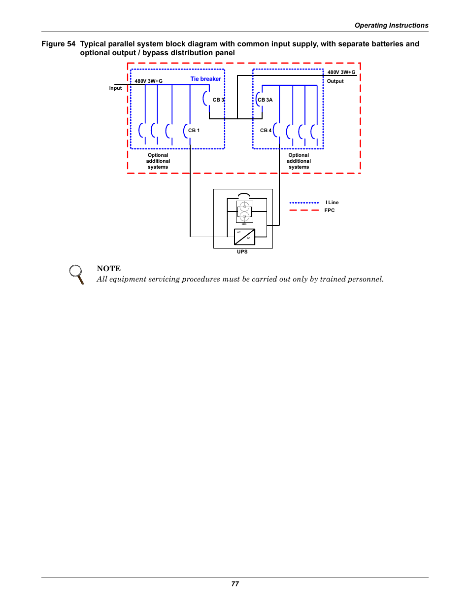 And optional output / bypass distribution panel, Operating instructions 77 | Emerson Liebert NX 480V User Manual | Page 85 / 108