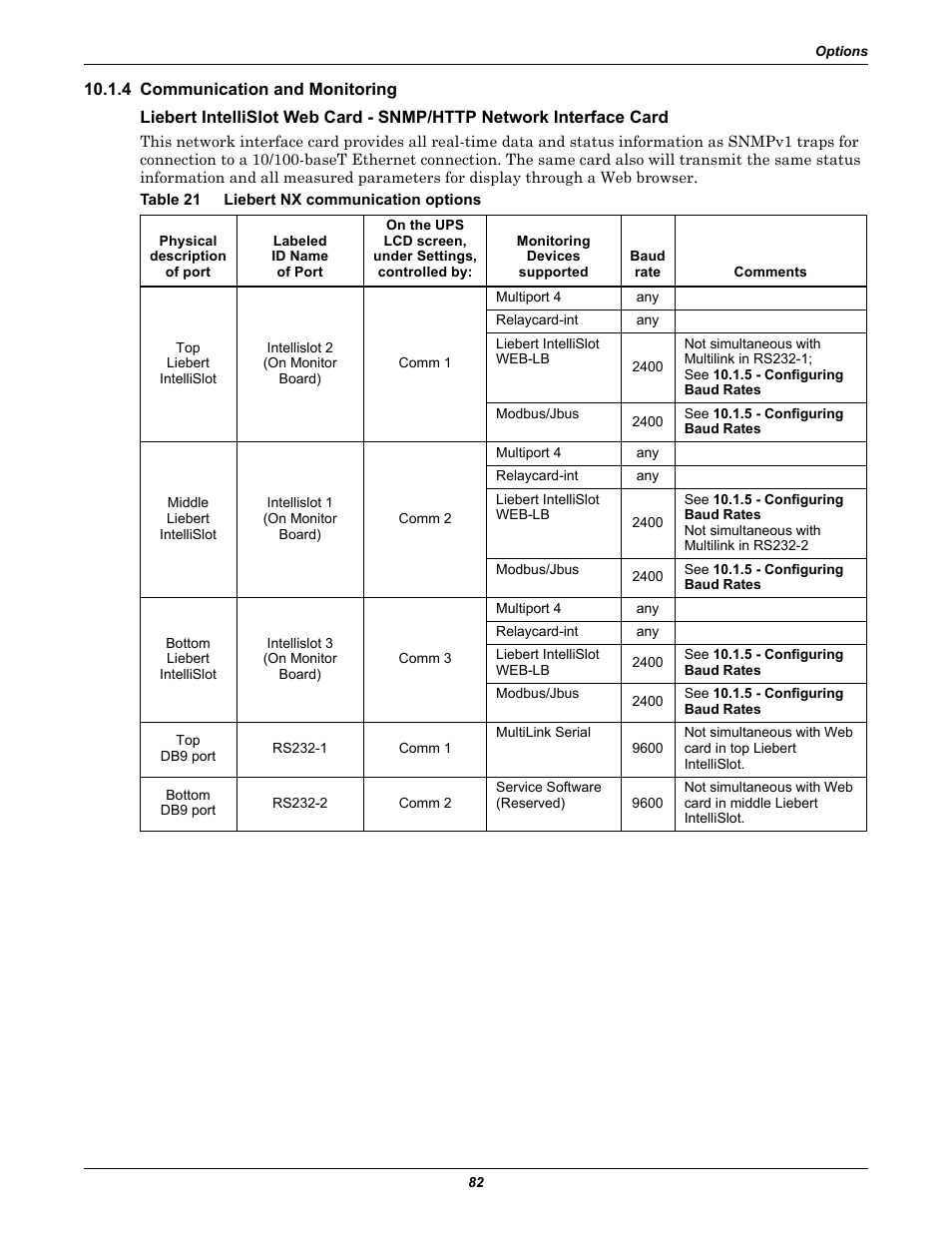 4 communication and monitoring, Table 21 liebert nx communication options, Table 21 | Liebert nx communication options | Emerson Liebert NX 480V User Manual | Page 90 / 108