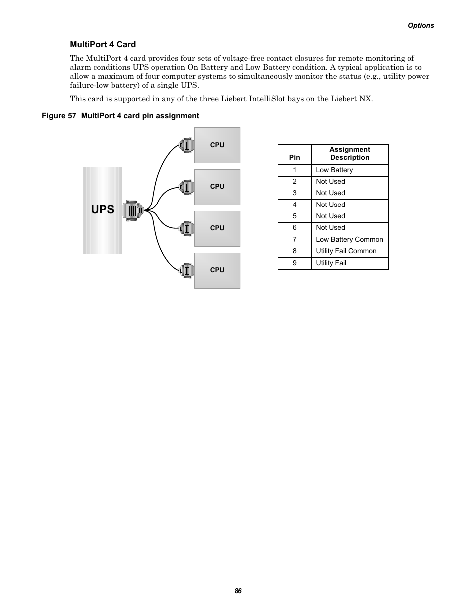 Multiport 4 card, Figure 57 multiport 4 card pin assignment | Emerson Liebert NX 480V User Manual | Page 94 / 108