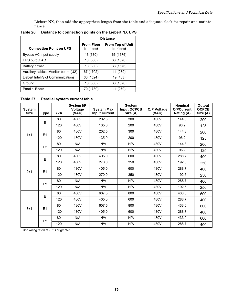 Table 27 parallel system current table, Table 26, Table 27 | Parallel system current table | Emerson Liebert NX 480V User Manual | Page 97 / 108