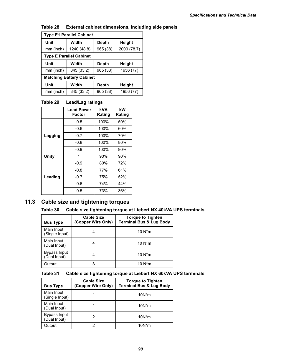 Table 29 lead/lag ratings, 3 cable size and tightening torques, Cable size and tightening torques | External cabinet dimensions, including side panels, Table 29, Lead/lag ratings, Table 30, Table 31 | Emerson Liebert NX 480V User Manual | Page 98 / 108