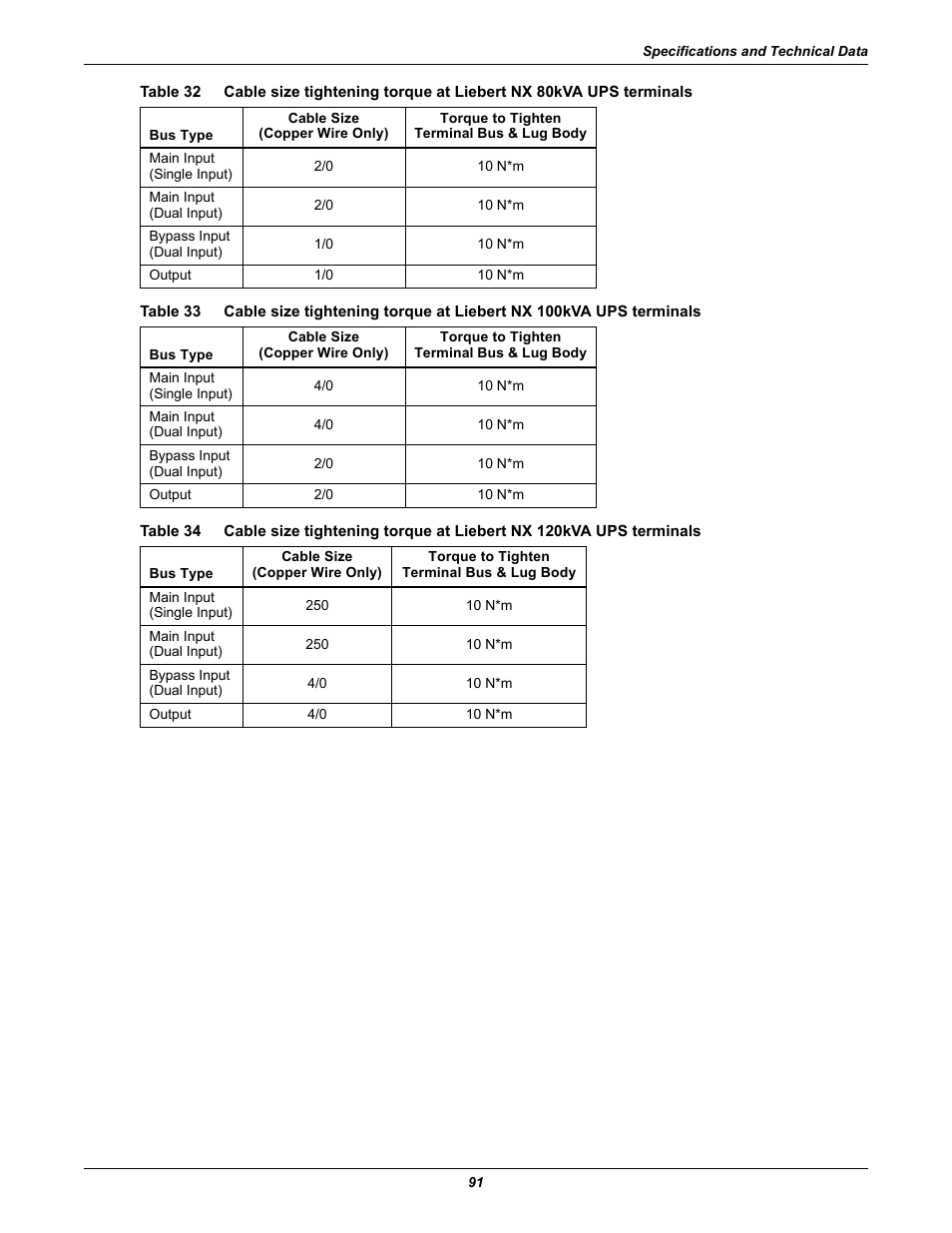 Table 32, Table 33, Table 34 | Emerson Liebert NX 480V User Manual | Page 99 / 108