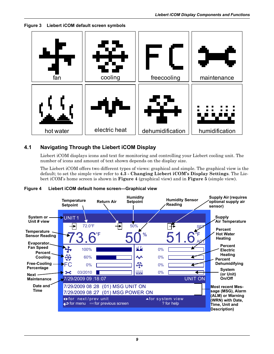 Figure 3 liebert icom default screen symbols, 1 navigating through the liebert icom display, Navigating through the liebert icom display | Figure 3, Liebert icom default screen symbols, Figure 4, Liebert icom default home screen—graphical view | Emerson Liebert Challenger With Liebert iCOM Control 3000/ITR User Manual | Page 15 / 72