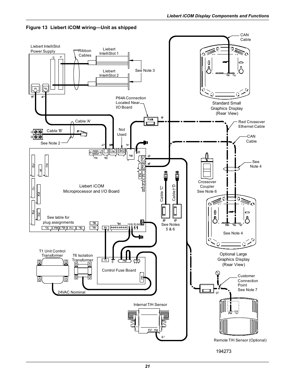 Figure 13 liebert icom wiring—unit as shipped | Emerson Liebert Challenger With Liebert iCOM Control 3000/ITR User Manual | Page 27 / 72