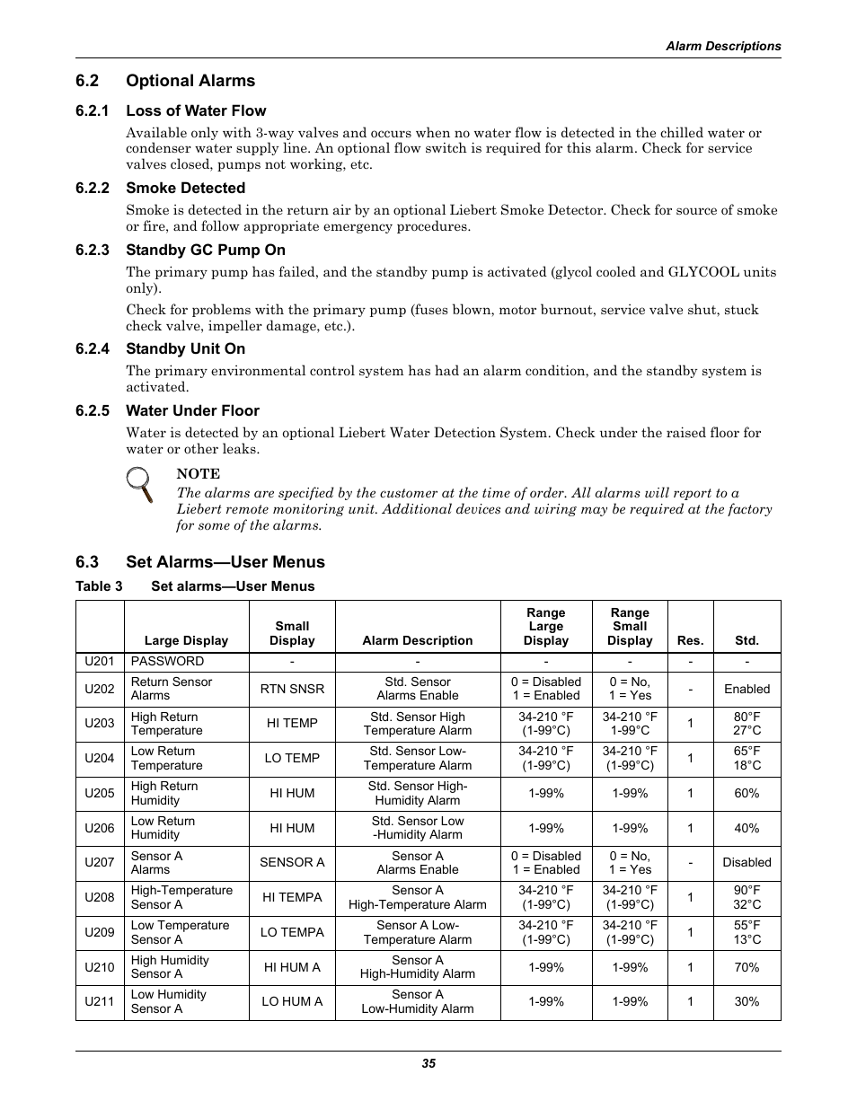 2 optional alarms, 1 loss of water flow, 2 smoke detected | 3 standby gc pump on, 4 standby unit on, 5 water under floor, 3 set alarms—user menus, Table 3 set alarms—user menus, Optional alarms, Loss of water flow | Emerson Liebert Challenger With Liebert iCOM Control 3000/ITR User Manual | Page 41 / 72