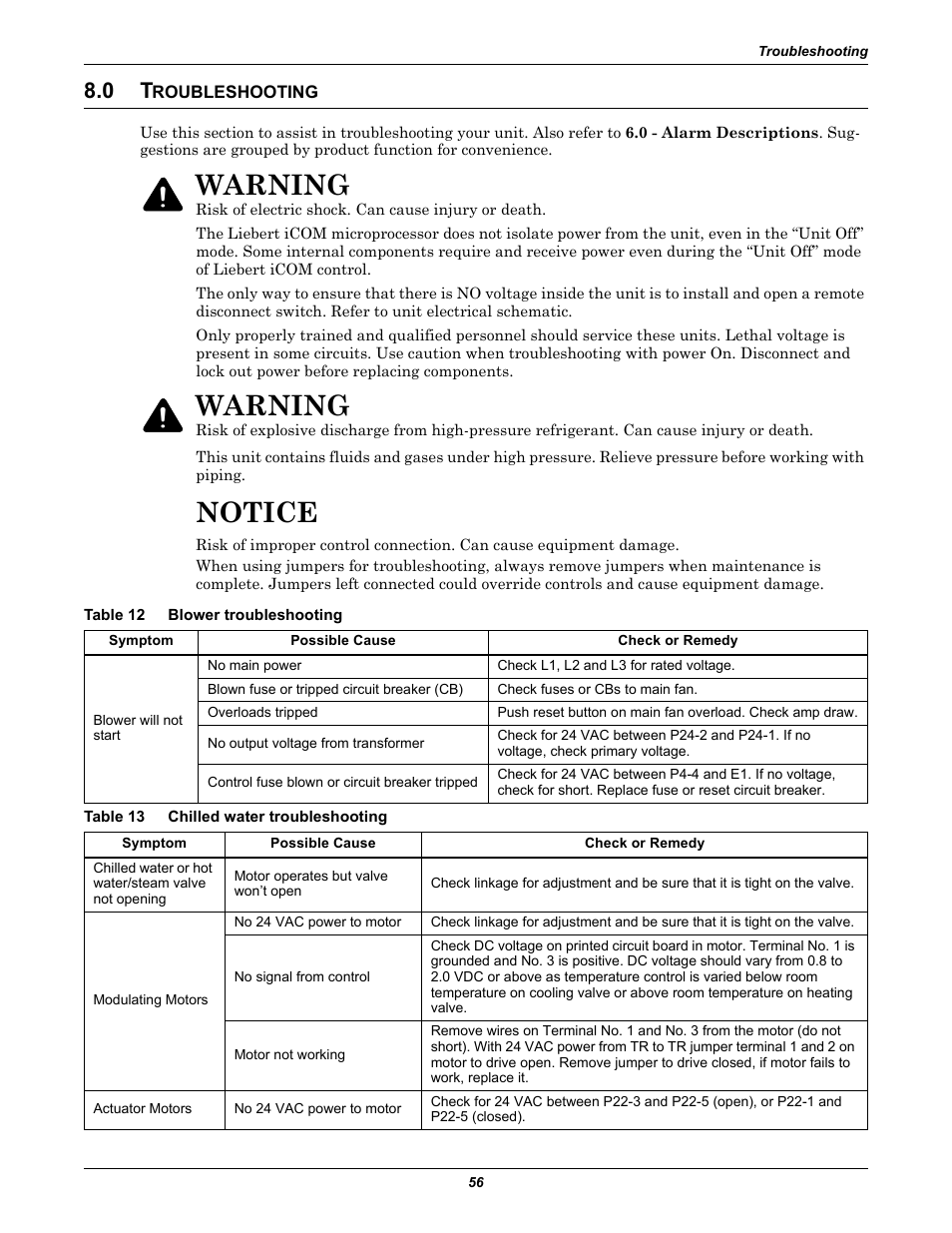 0 troubleshooting, Table 12 blower troubleshooting, Table 13 chilled water troubleshooting | Roubleshooting, Table 12, Blower troubleshooting, Table 13, Chilled water troubleshooting, Notice, Warning | Emerson Liebert Challenger With Liebert iCOM Control 3000/ITR User Manual | Page 62 / 72