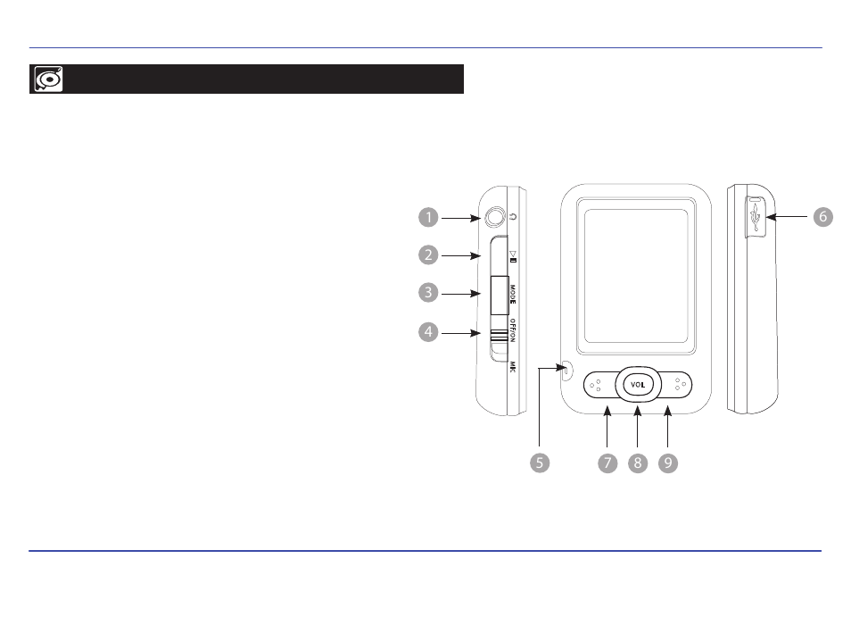 Locations of controls | Emerson EMP413-4 User Manual | Page 7 / 29