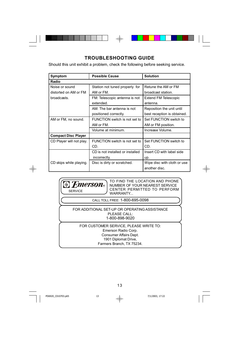 Troubleshooting guide | Emerson Radio SB261 User Manual | Page 14 / 16