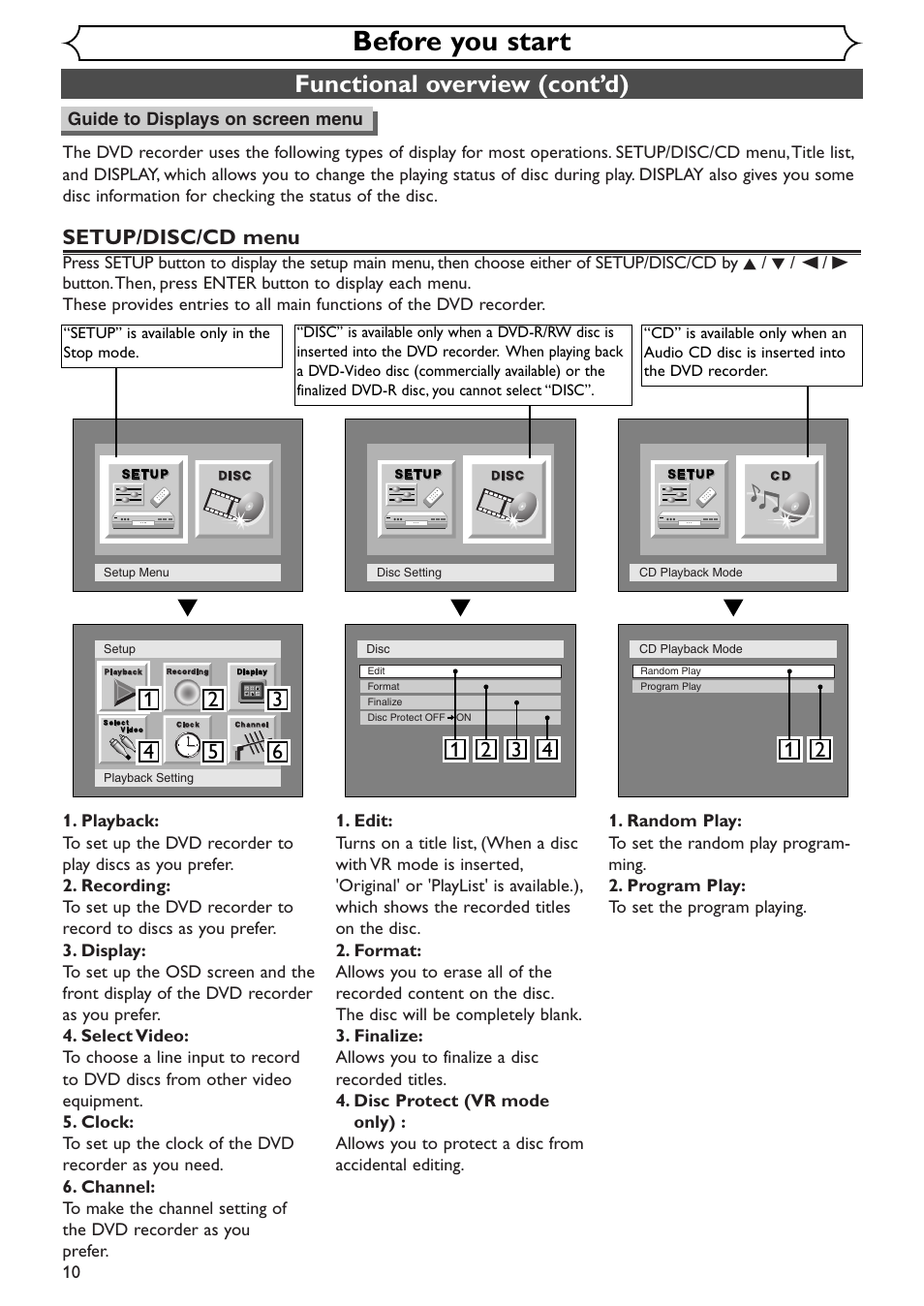 Before you start, Functional overview (cont’d), Setup/disc/cd menu | Emerson EWR10D4 User Manual | Page 10 / 100