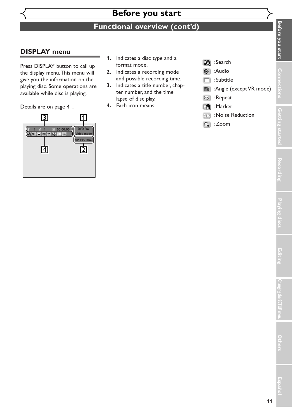 Before you start, Functional overview (cont’d), Display menu | Emerson EWR10D4 User Manual | Page 11 / 100