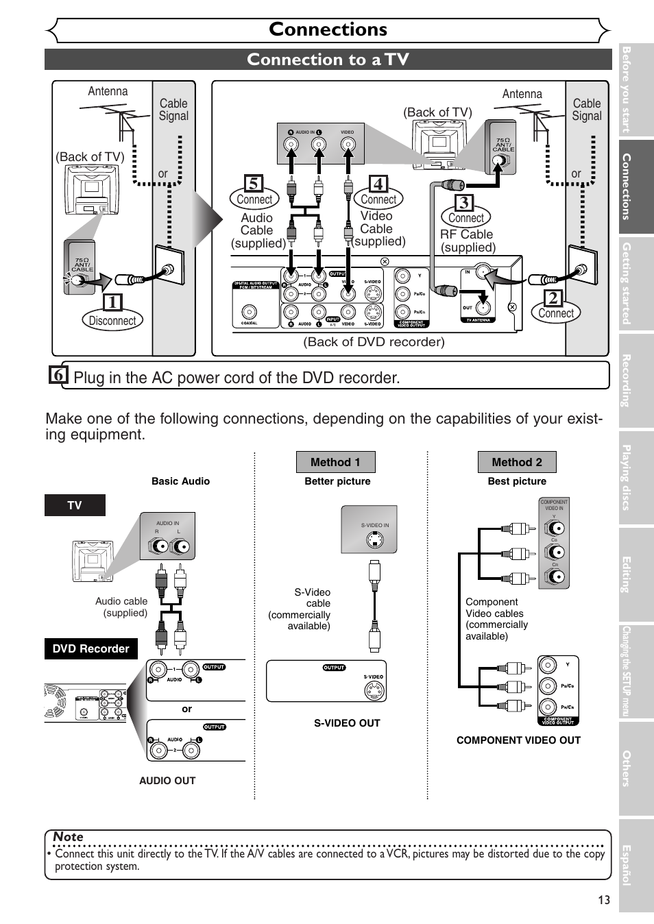 Connections, Connection to a tv, Plug in the ac power cord of the dvd recorder | Emerson EWR10D4 User Manual | Page 13 / 100