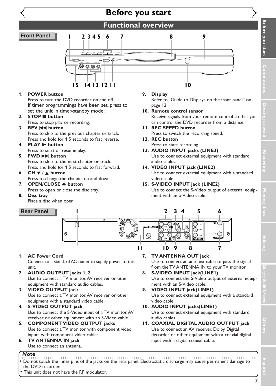 Before you start, Functional overview | Emerson EWR10D4 User Manual | Page 7 / 100