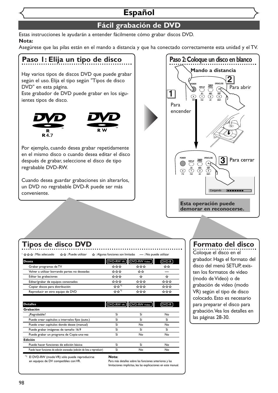 Español, Fácil grabación de dvd, Paso 1: elija un tipo de disco | Paso 2:coloque un disco en blanco, Formato del disco, Tipos de disco dvd, Mando a distancia para abrir para cerrar, Para encender, Esta operación puede demorar en reconocerse | Emerson EWR10D4 User Manual | Page 98 / 100