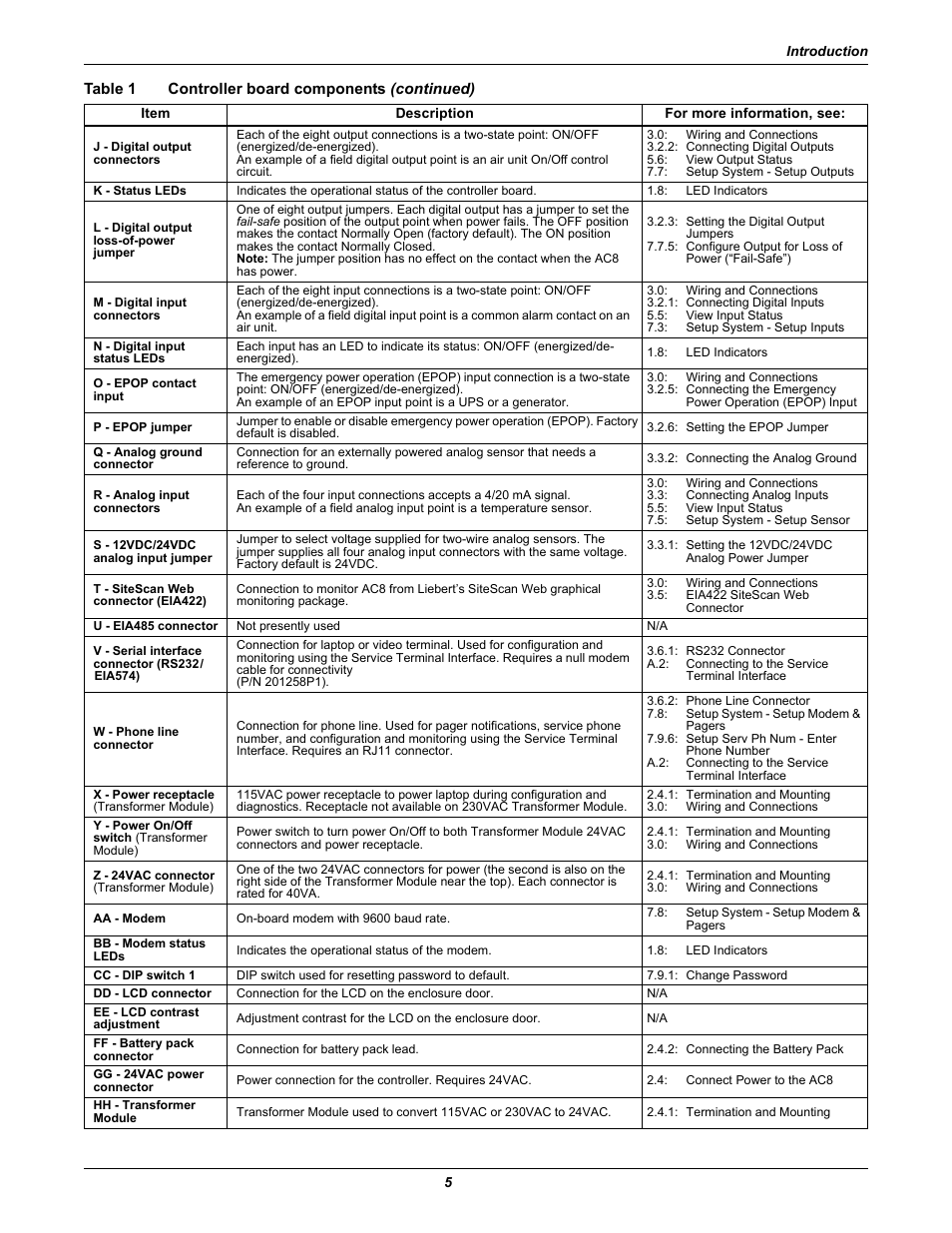Emerson Autochangeover Controllers AC8 User Manual | Page 13 / 128