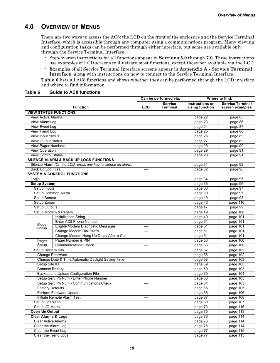 0 overview of menus, Table 6 guide to ac8 functions, Verview | Enus, Table 6, Guide to ac8 functions | Emerson Autochangeover Controllers AC8 User Manual | Page 27 / 128