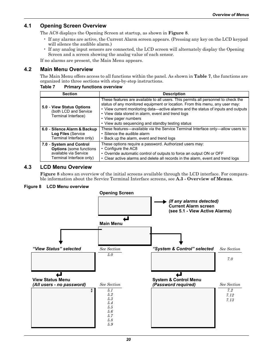 1 opening screen overview, 2 main menu overview, Table 7 primary functions overview | 3 lcd menu overview, Figure 8 lcd menu overview, Opening screen overview, Main menu overview, Lcd menu overview, Figure 8, Table 7 | Emerson Autochangeover Controllers AC8 User Manual | Page 28 / 128