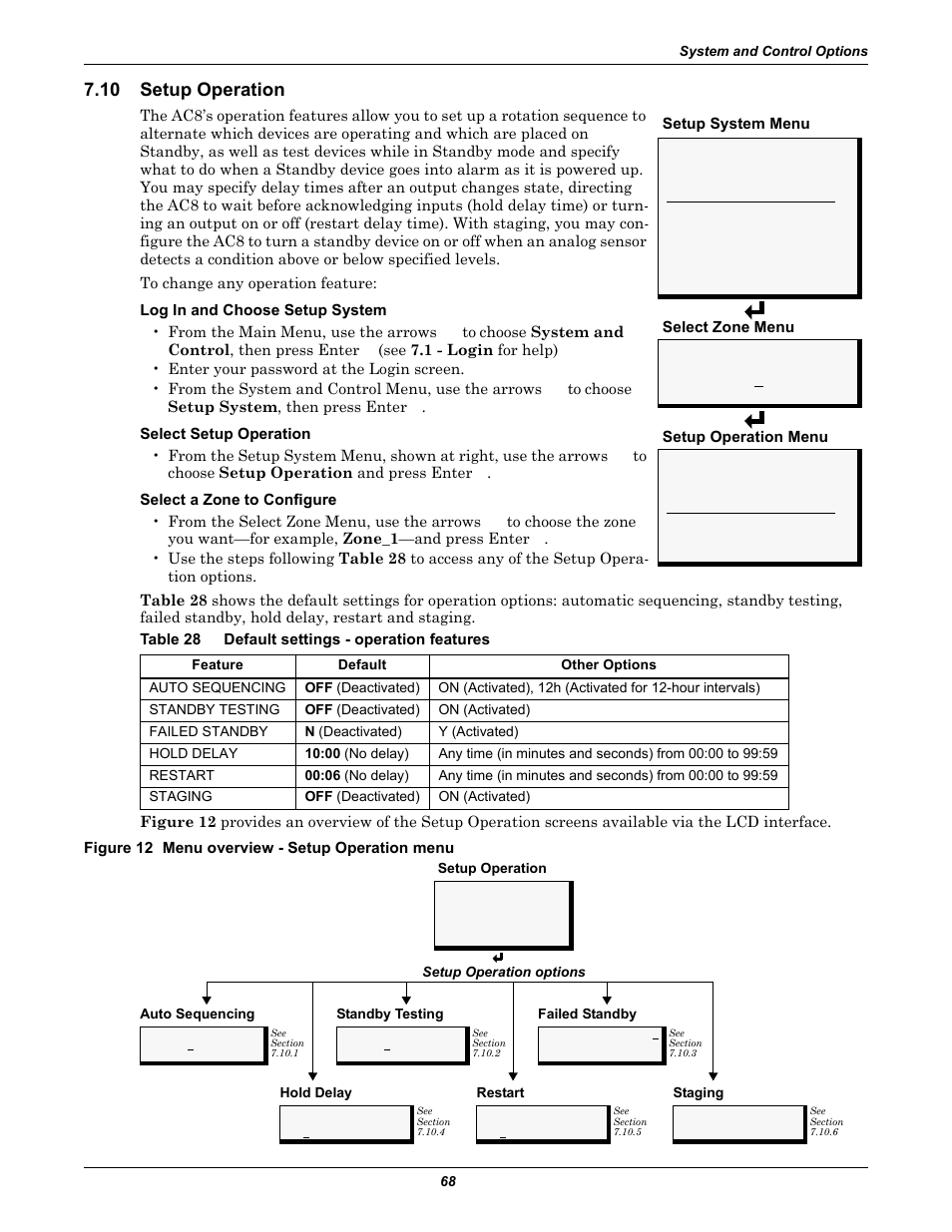 10 setup operation, Table 28 default settings - operation features, Figure 12 menu overview - setup operation menu | Setup operation, Table 28, Default settings - operation features, 10 - setup, Operation, E figure 12 | Emerson Autochangeover Controllers AC8 User Manual | Page 76 / 128