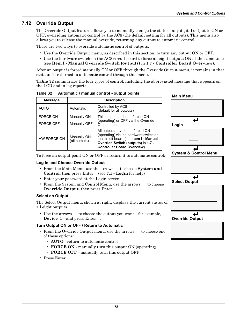 12 override output, Override output, Table 32 | Automatic / manual control - output points | Emerson Autochangeover Controllers AC8 User Manual | Page 83 / 128