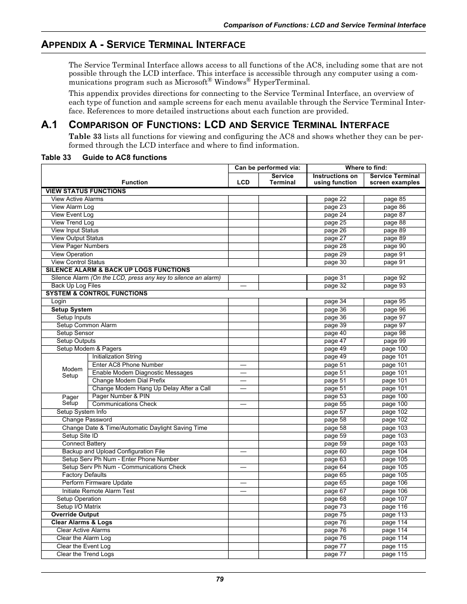 Appendix a - service terminal interface, Table 33 guide to ac8 functions, Ppendix | A - s, Ervice, Erminal, Nterface, Table 33, Guide to ac8 functions, Appendix a - service terminal | Emerson Autochangeover Controllers AC8 User Manual | Page 87 / 128