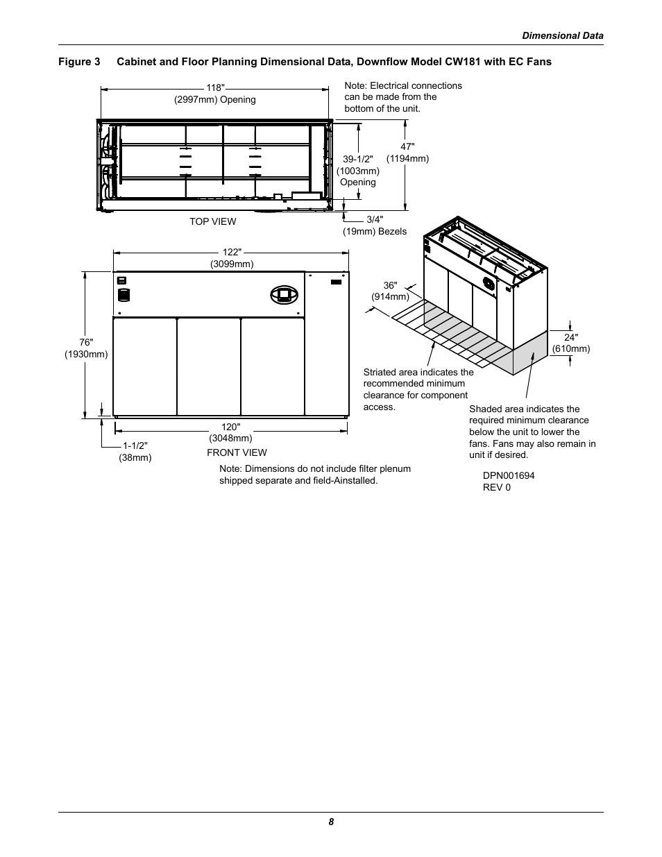 Figure 3 | Emerson Liebert CW User Manual | Page 12 / 28